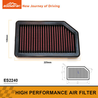 Sistem Filtrasi Udara Lanjutan Filter Udara Untuk JAZZ ES2240