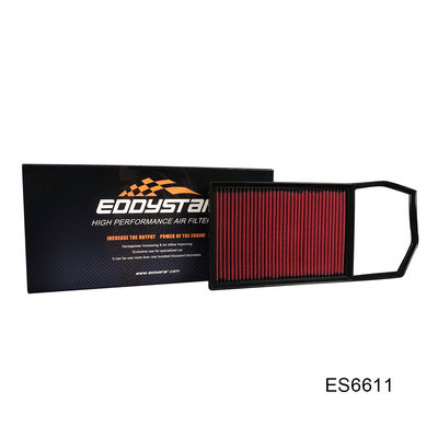 Cold Rush: Advanced Cold Air Intake Filters untuk Skoda Fabia 1.4/1.6